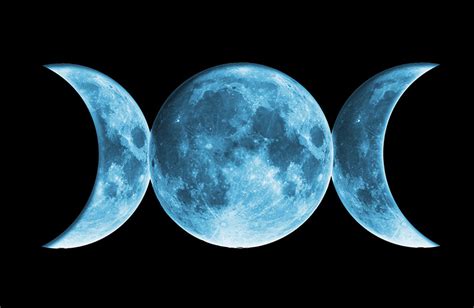 Wiccan lunar patterns and moons
